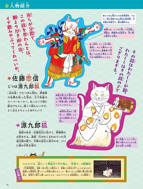 猫で学べる歌舞伎入門の絵本、登場人物紹介の紙面イメージ1