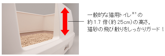 猫トイレの壁の高さは1.7倍「デオトイレ 快適ワイド」