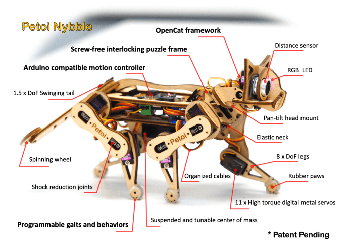 猫型ロボット「Nybble(ニブル)」の完成イメージ
