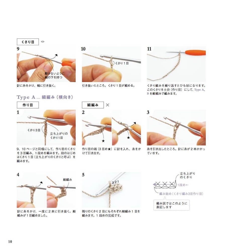 かぎ針を使った糸の編み方解説ページ1