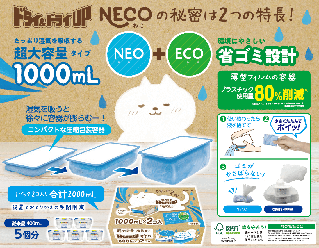 かわいい白猫パッケージの除湿剤！ドライ＆ドライUPから新商品の『NECO（ねこ）』が登場 Cat Press