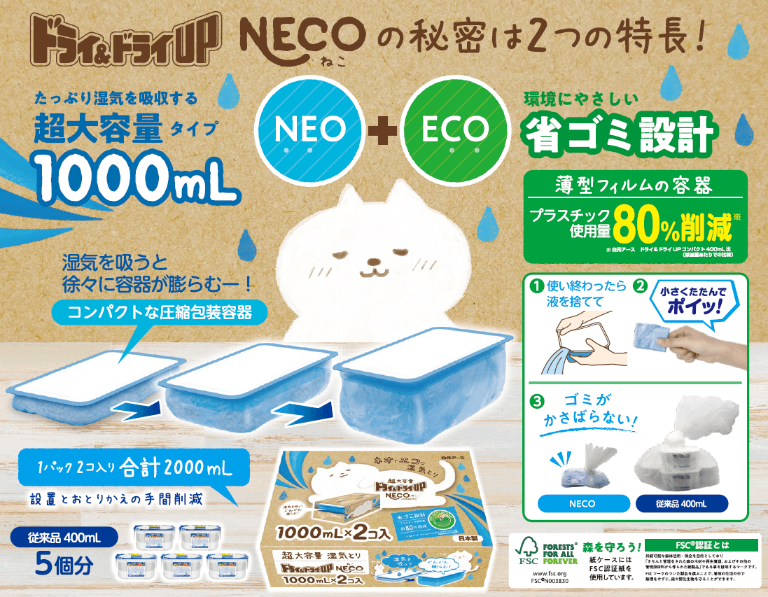スーパー ブレークダンス キャット 猫 ネコ 1個 箱入（広告景気
