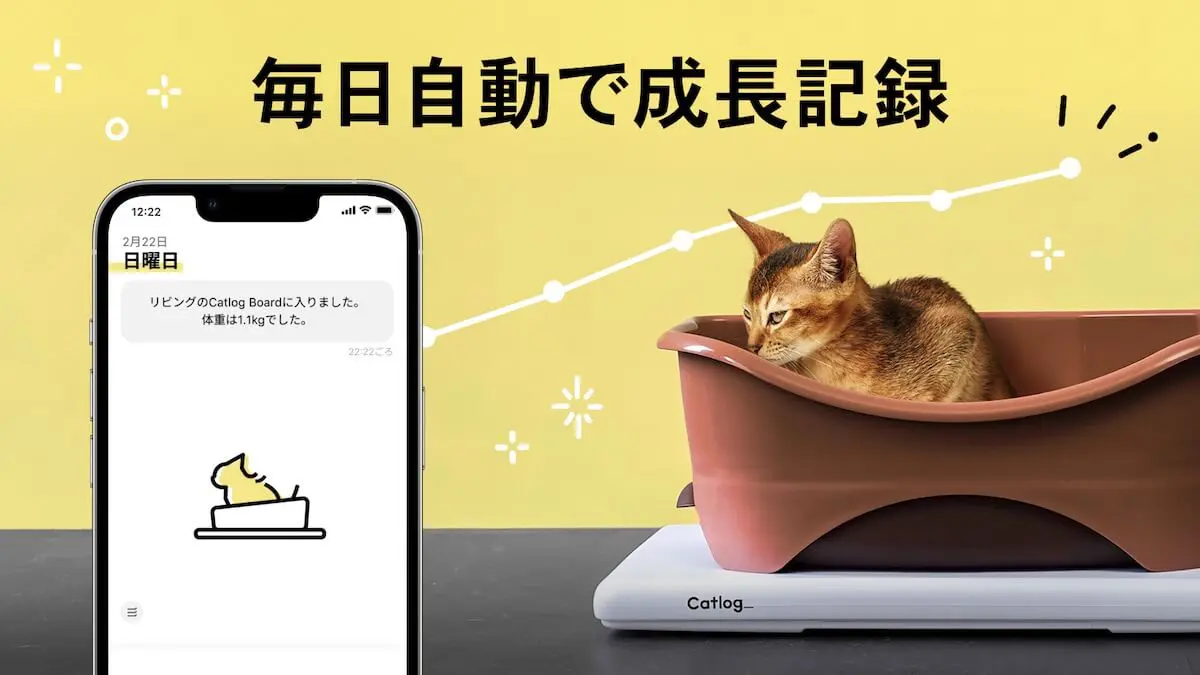 猫の行動データなどを自動で記録するCatlog（キャトログ）、新たに